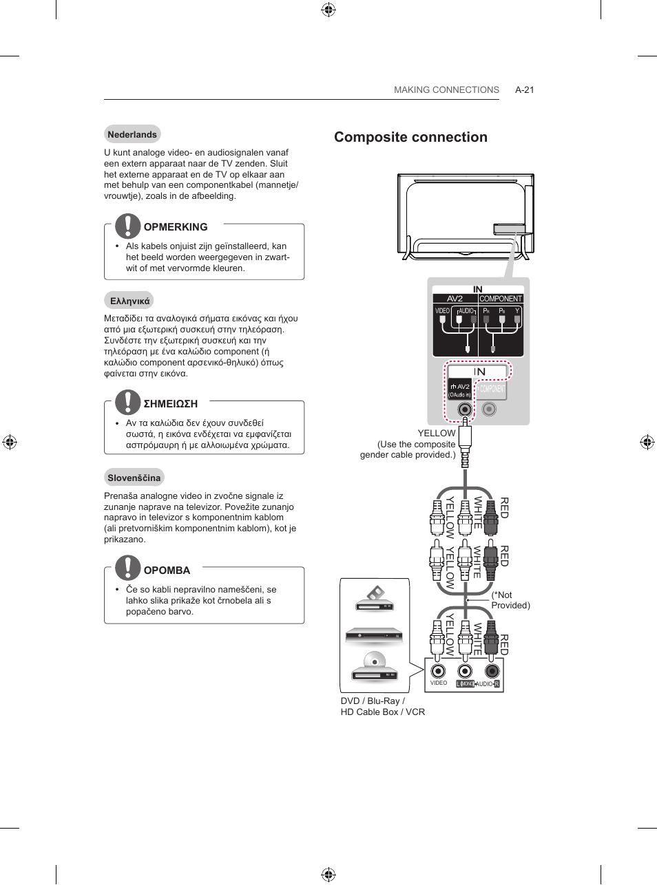 Composite connection | LG 55UB820V User Manual | Page 24 / 303