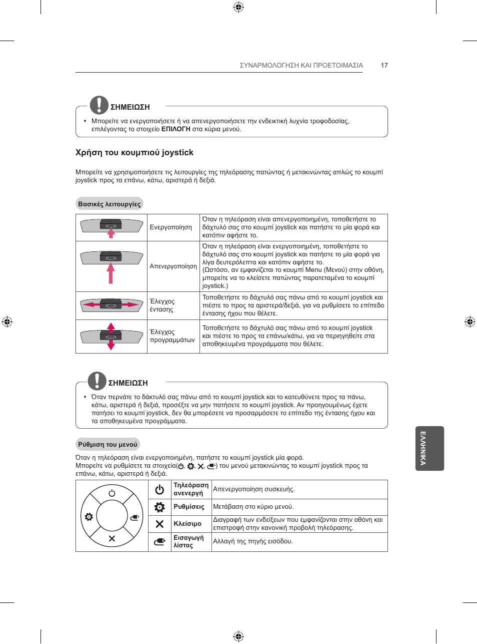 LG 55UB820V User Manual | Page 258 / 303