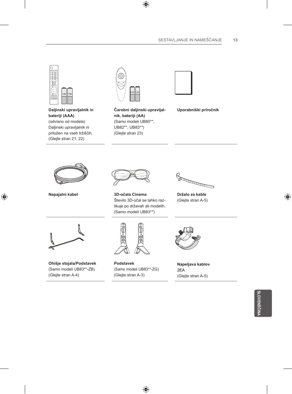 Postopek namestitve, Sestavljanje in nameščanje, Vsebina paketa | LG 55UB820V User Manual | Page 282 / 303