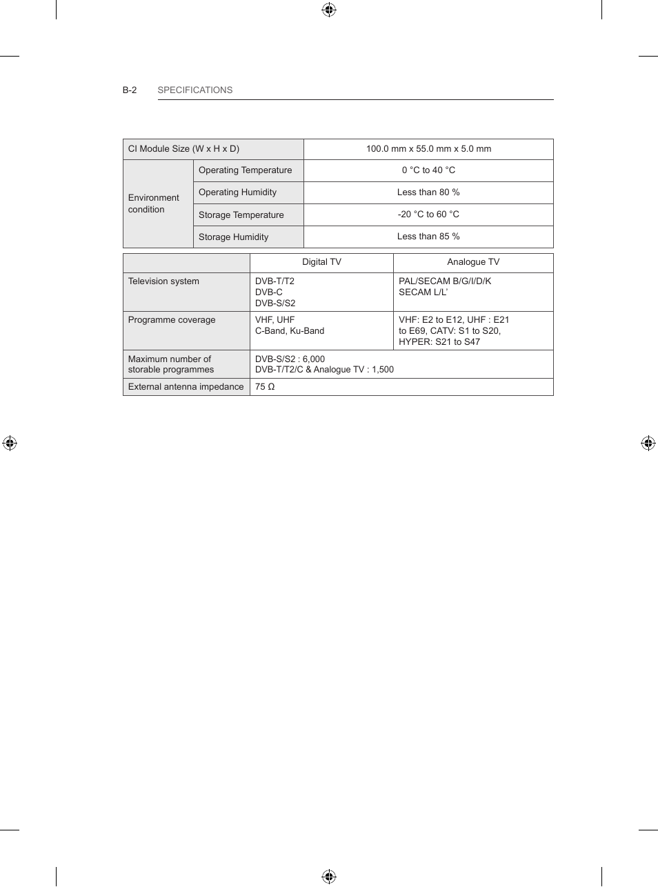 LG 55UB820V User Manual | Page 299 / 303