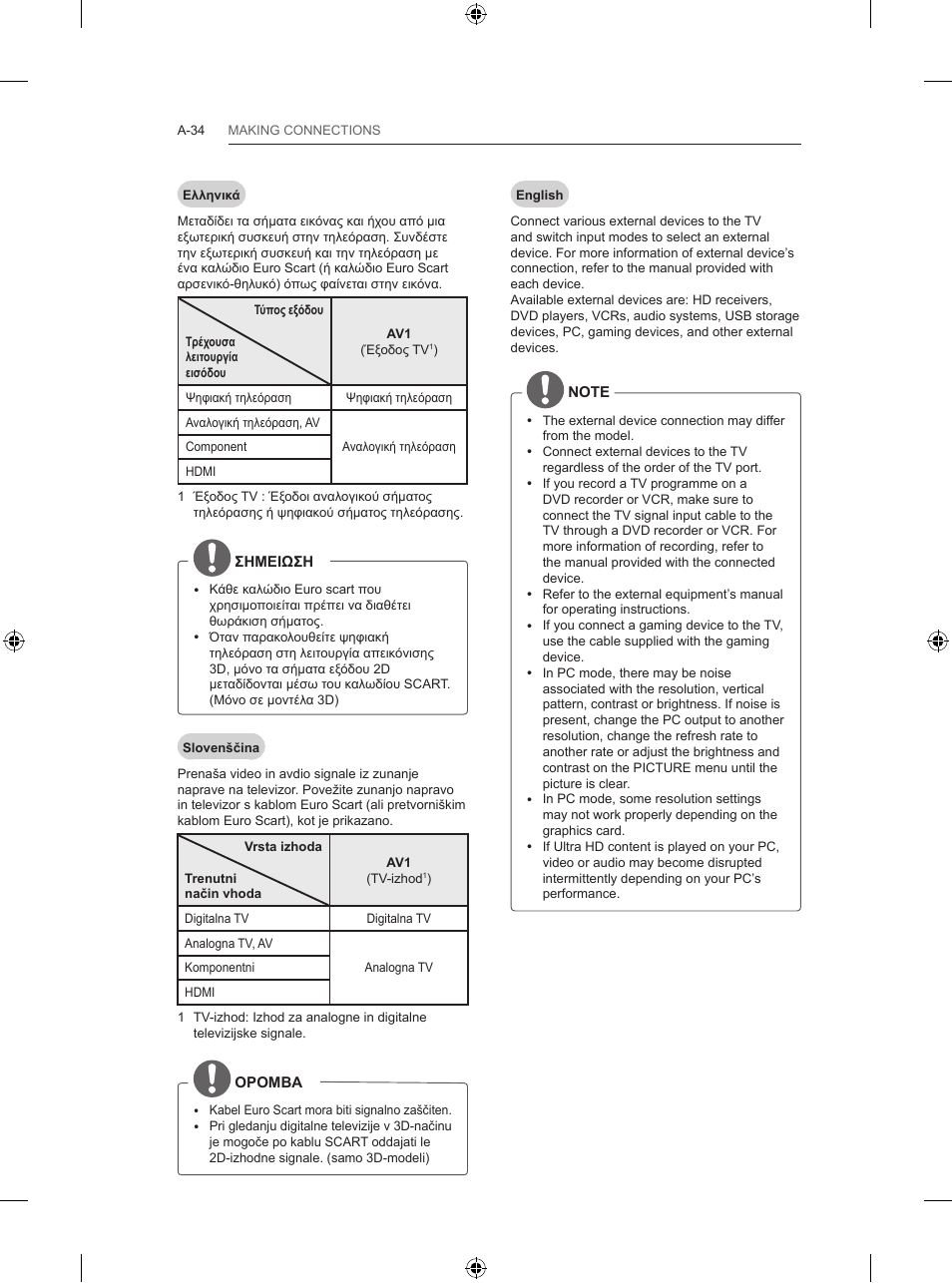 LG 55UB820V User Manual | Page 37 / 303