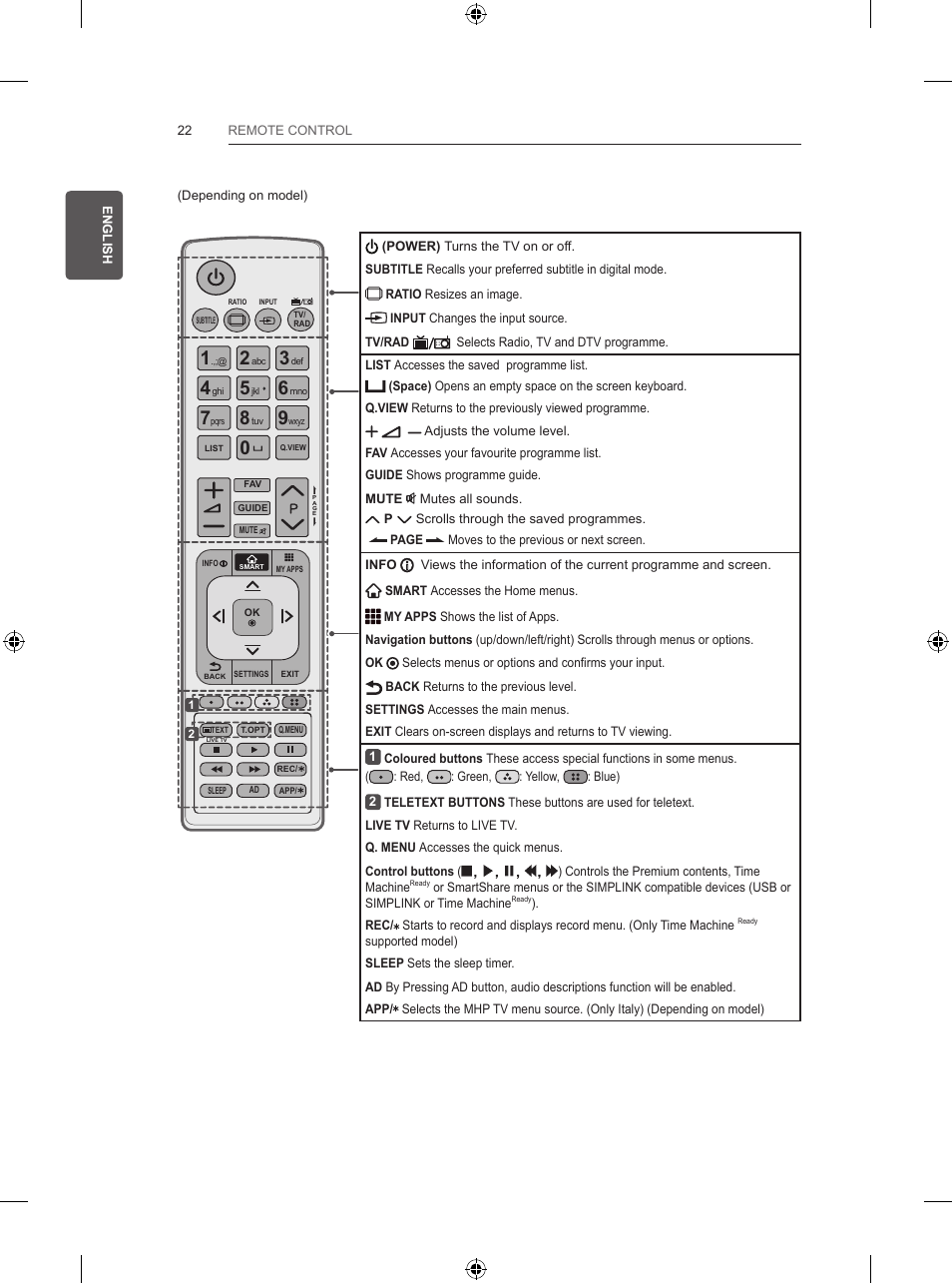 LG 55UB820V User Manual | Page 63 / 303
