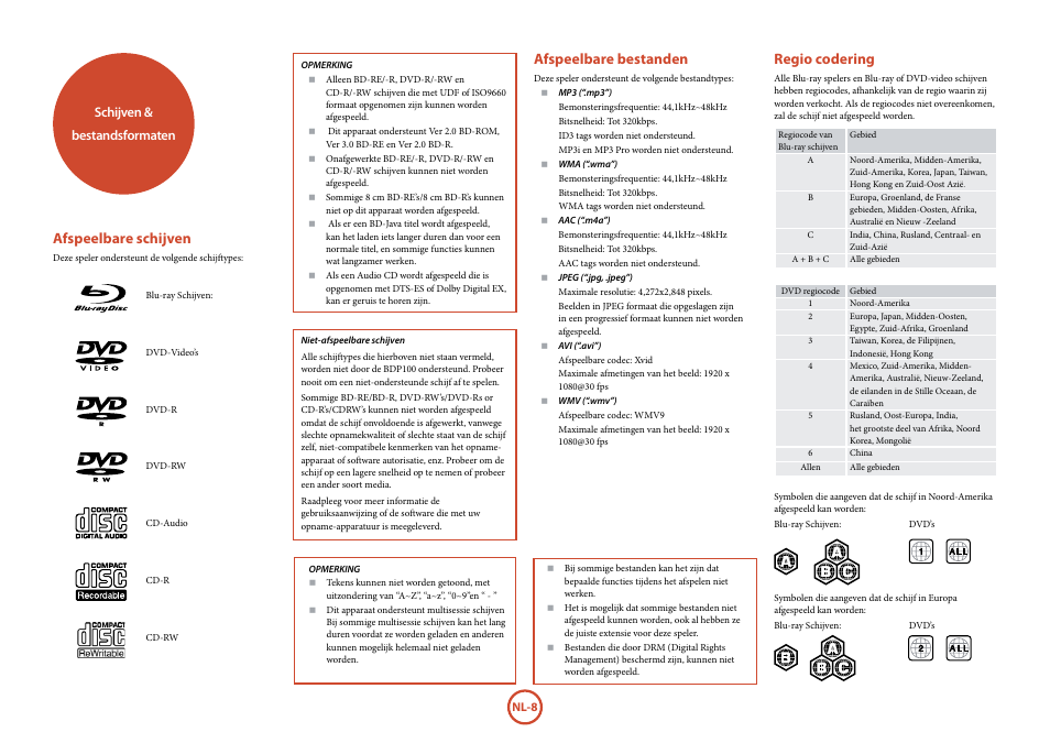 Afspeelbare schijven, Afspeelbare bestanden, Regio codering | Arcam FMJ BDP100 User Manual | Page 114 / 148
