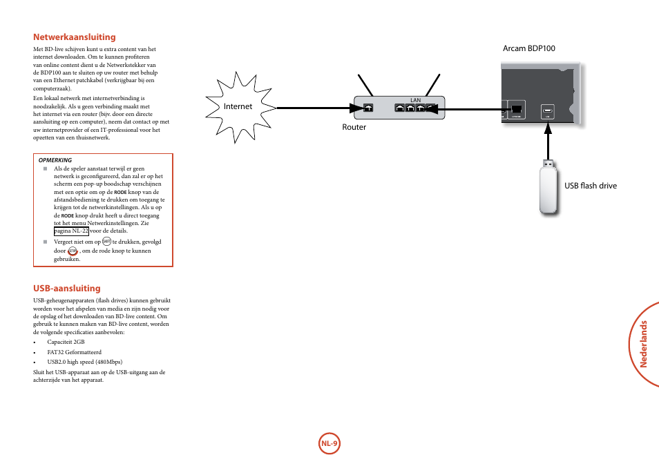 Arcam FMJ BDP100 User Manual | Page 115 / 148