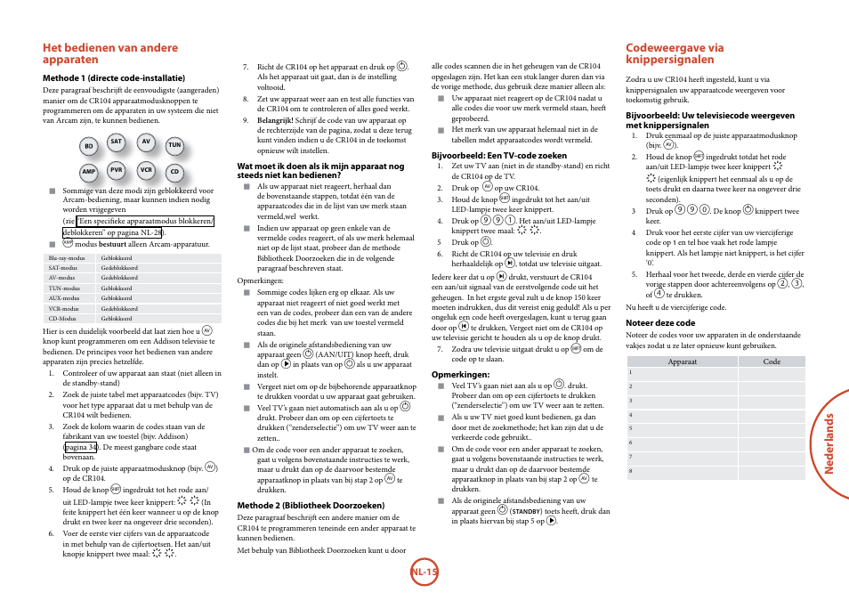 Neder lands, Het bedienen van andere apparaten, Codeweergave via knippersignalen | Arcam FMJ BDP100 User Manual | Page 121 / 148