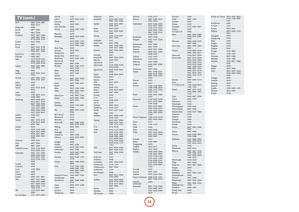 Tv (cont.) | Arcam FMJ BDP100 User Manual | Page 142 / 148