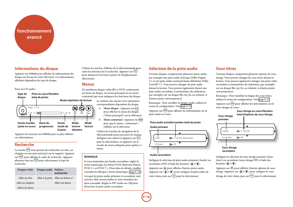 Fonctionnement avancé, Sous-titres, Informations du disque | Recherche, Menus, Sélection de la piste audio | Arcam FMJ BDP100 User Manual | Page 54 / 148