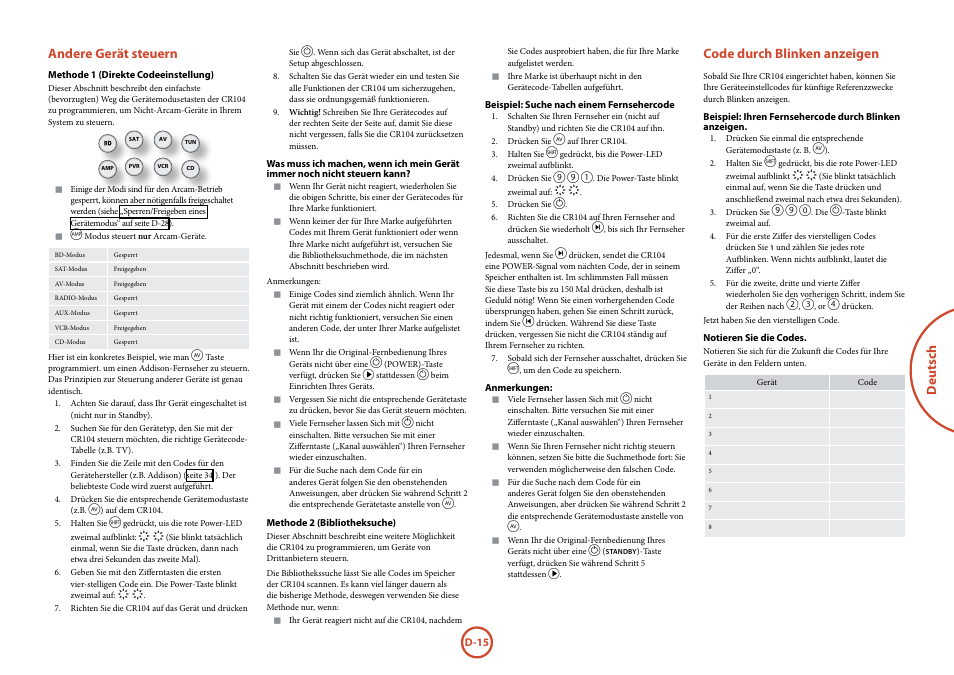 Deutsch, Andere gerät steuern, Code durch blinken anzeigen | Arcam FMJ BDP100 User Manual | Page 87 / 148