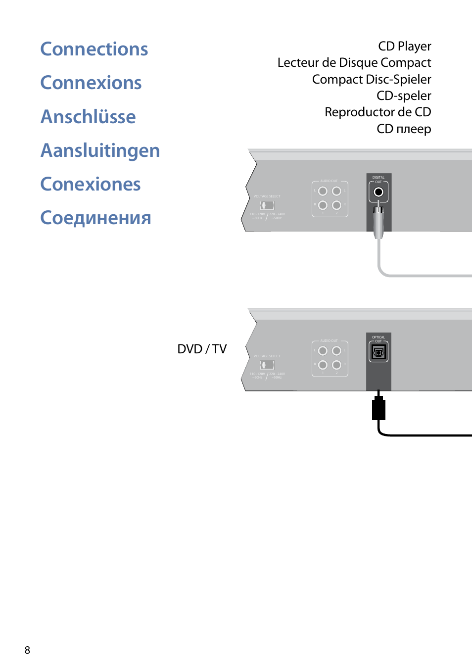 Arcam FMJ rLink User Manual | Page 10 / 22