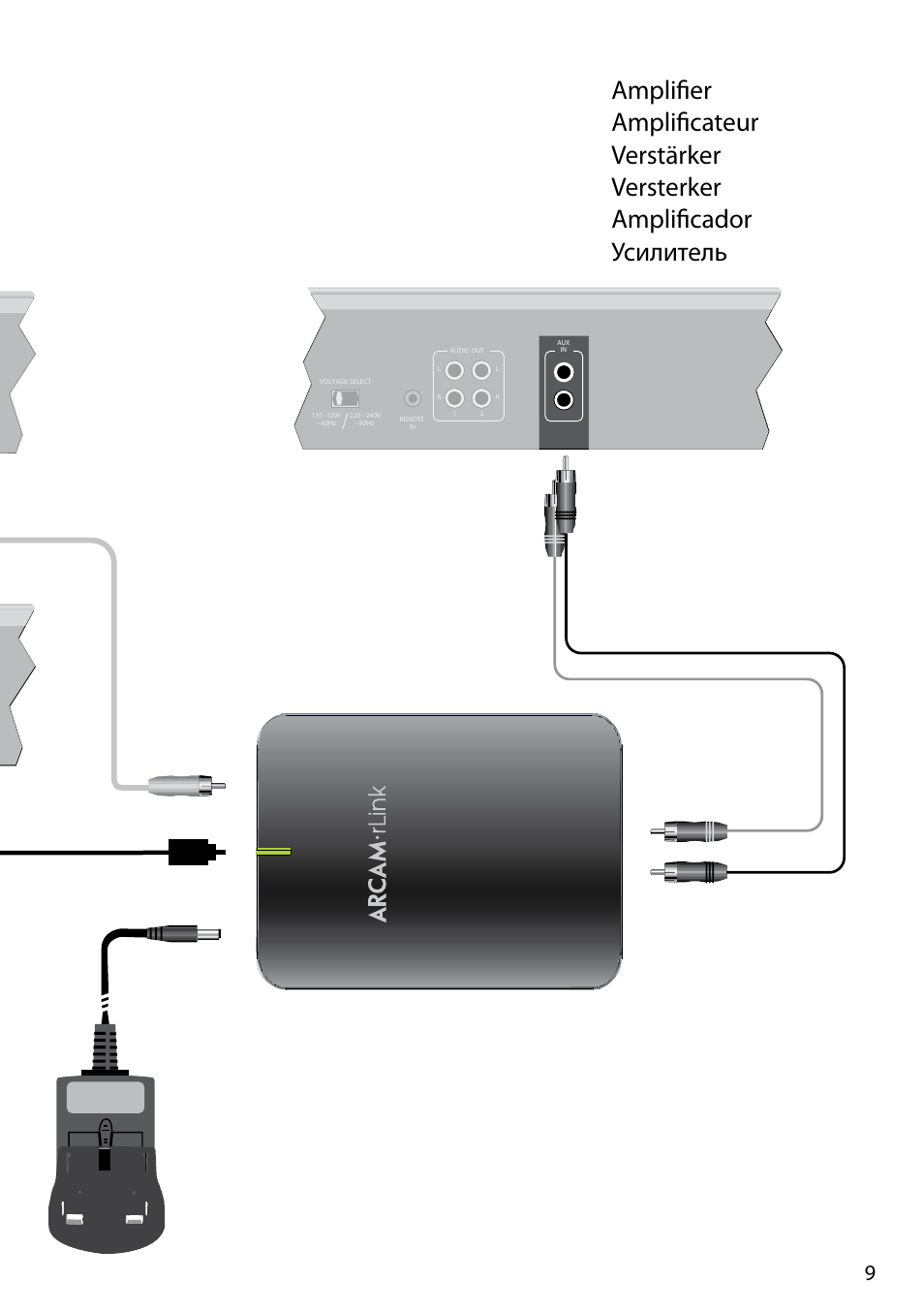 Arcam FMJ rLink User Manual | Page 11 / 22