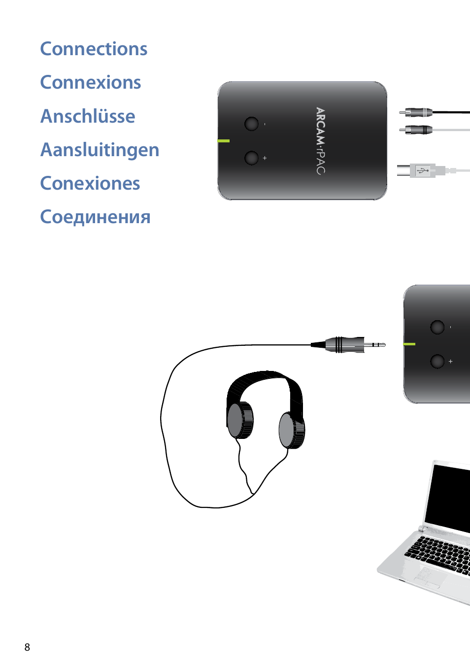 Arcam FMJ rPAC User Manual | Page 10 / 22