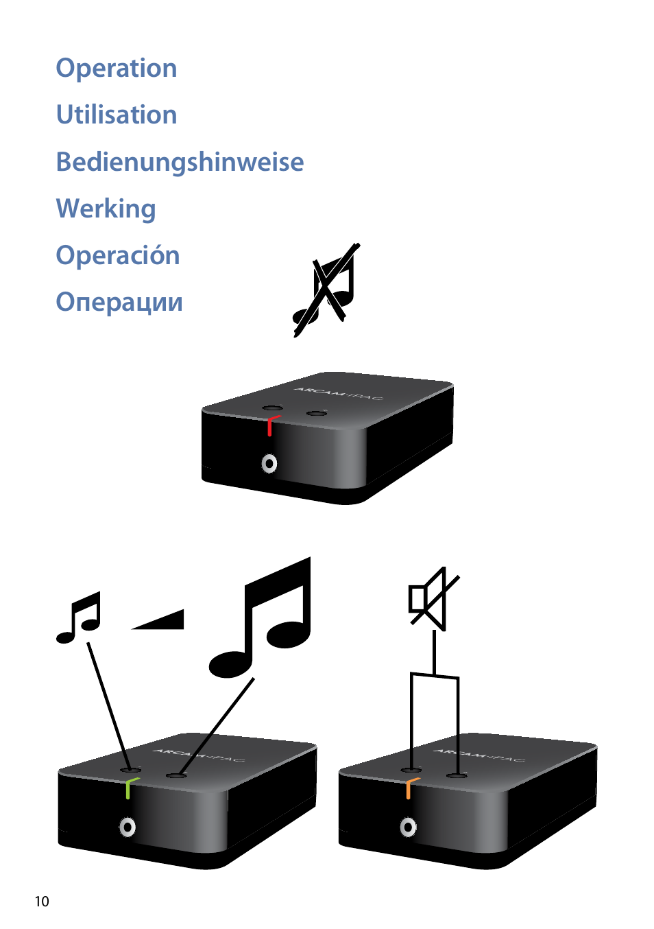 Arcam FMJ rPAC User Manual | Page 12 / 22