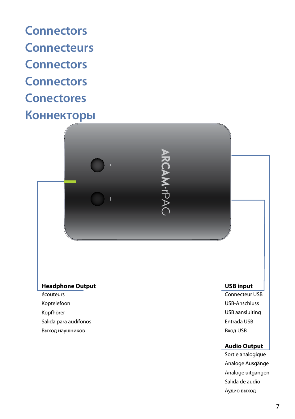 Arcam FMJ rPAC User Manual | Page 9 / 22