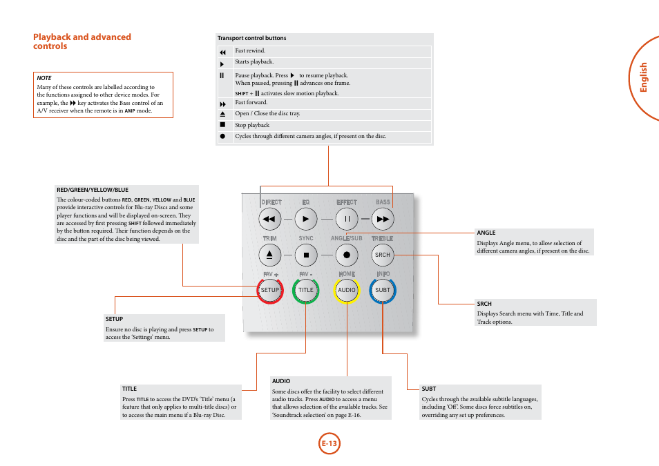 Cr104, English, Playback and advanced controls | Arcam FMJ BDP300 User Manual | Page 15 / 46