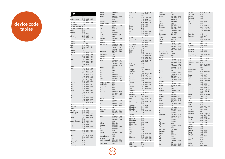 Device code tables, E-34 | Arcam FMJ BDP300 User Manual | Page 36 / 46