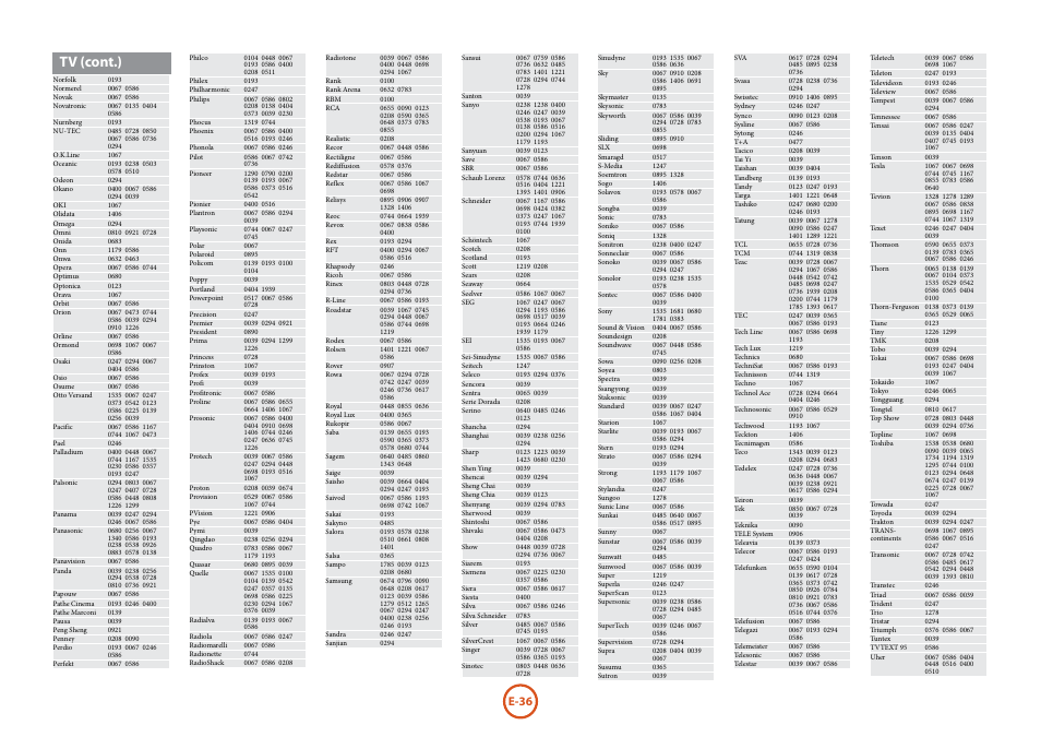 Tv (cont.), E-36 | Arcam FMJ BDP300 User Manual | Page 38 / 46