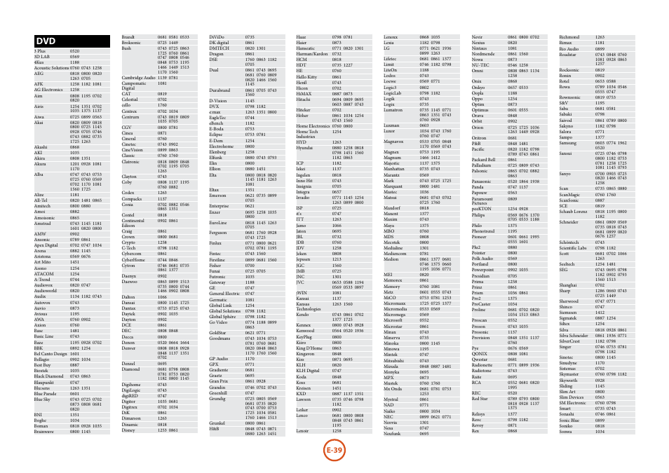 E-39 | Arcam FMJ BDP300 User Manual | Page 41 / 46