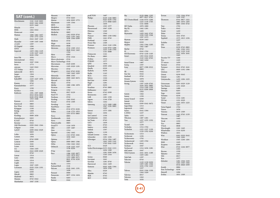 Sat (cont.), E-41 | Arcam FMJ BDP300 User Manual | Page 43 / 46