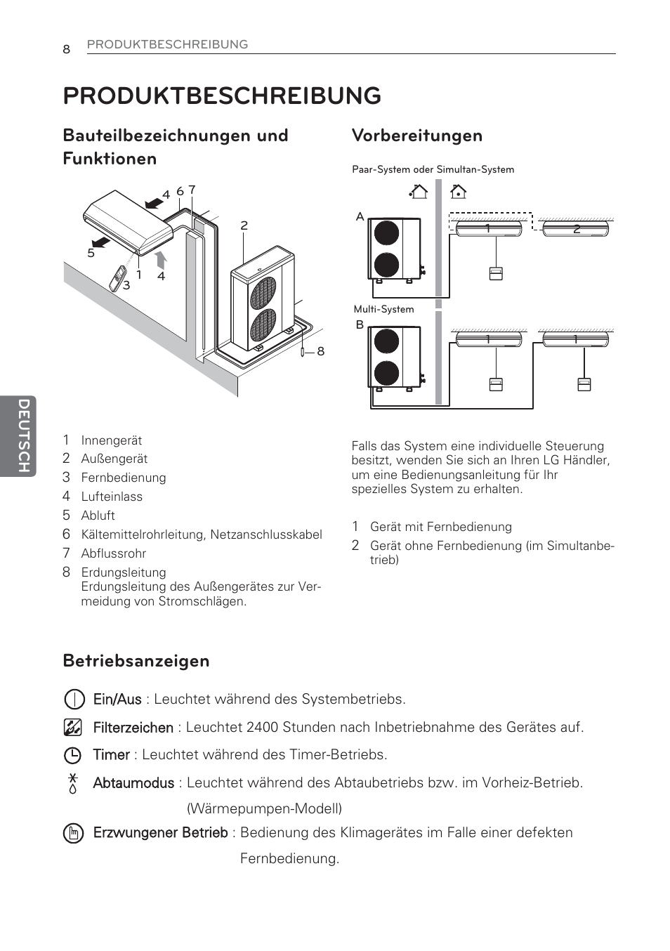 Produktbeschreibung, Bauteilbezeichnungen und funktionen, Vorbereitungen | Betriebsanzeigen | LG CV09 User Manual | Page 112 / 209