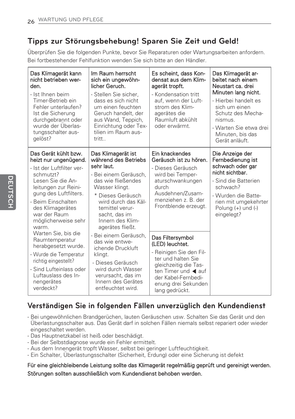 Deutsch | LG CV09 User Manual | Page 130 / 209