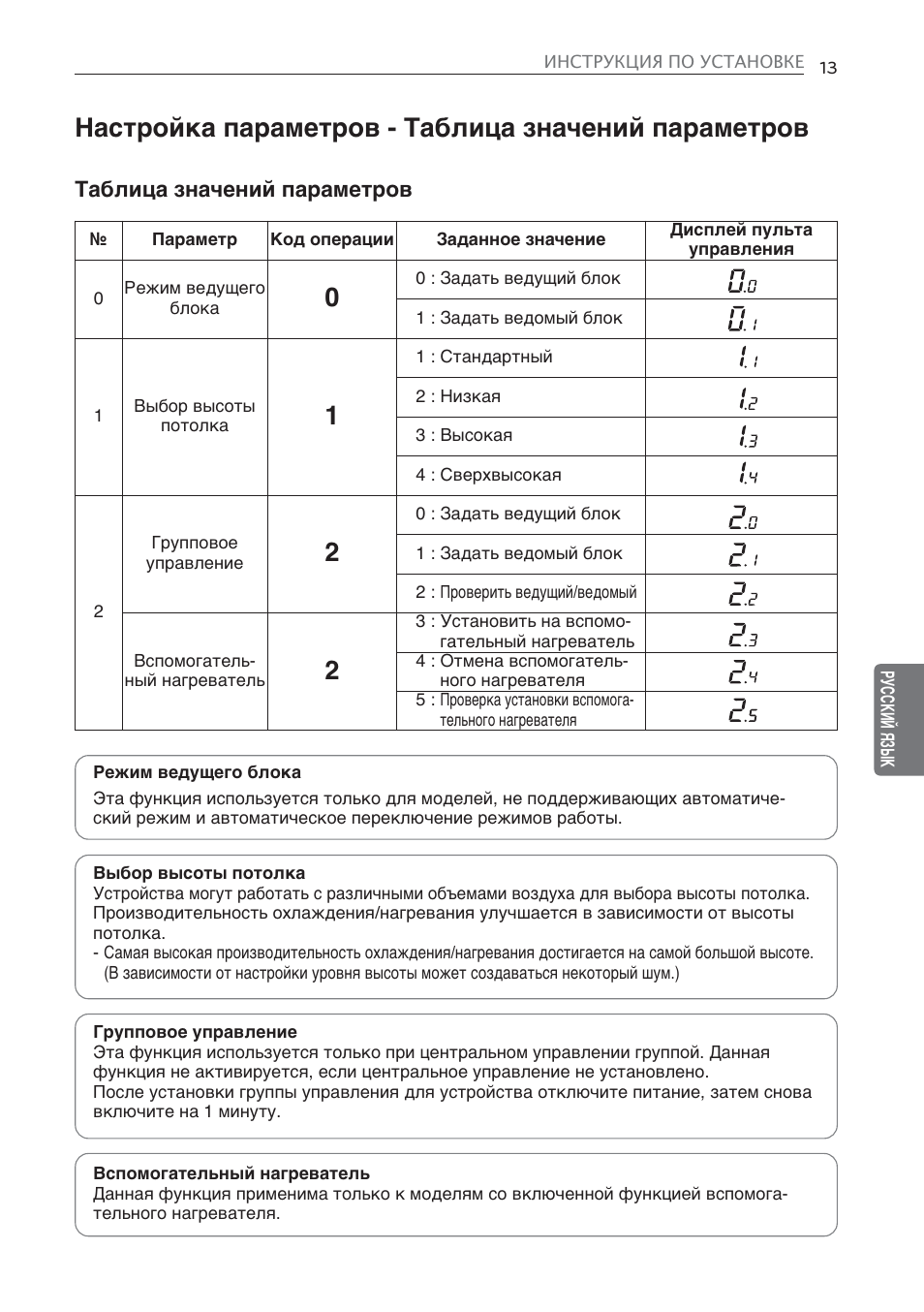 Настройка параметров - таблица значений параметров | LG CV09 User Manual | Page 143 / 209