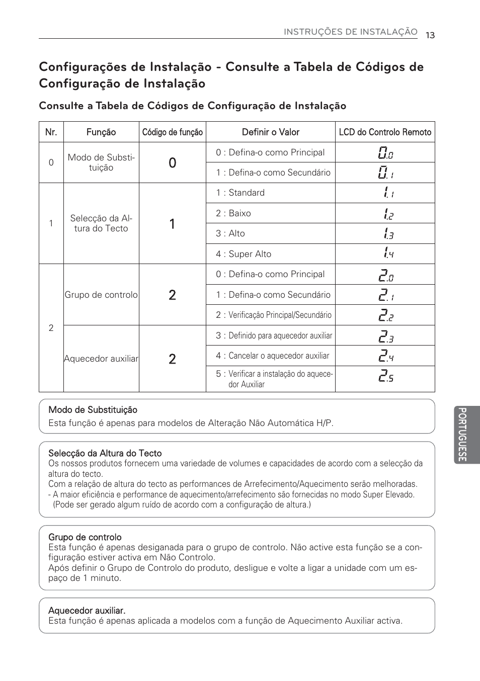 LG CV09 User Manual | Page 169 / 209