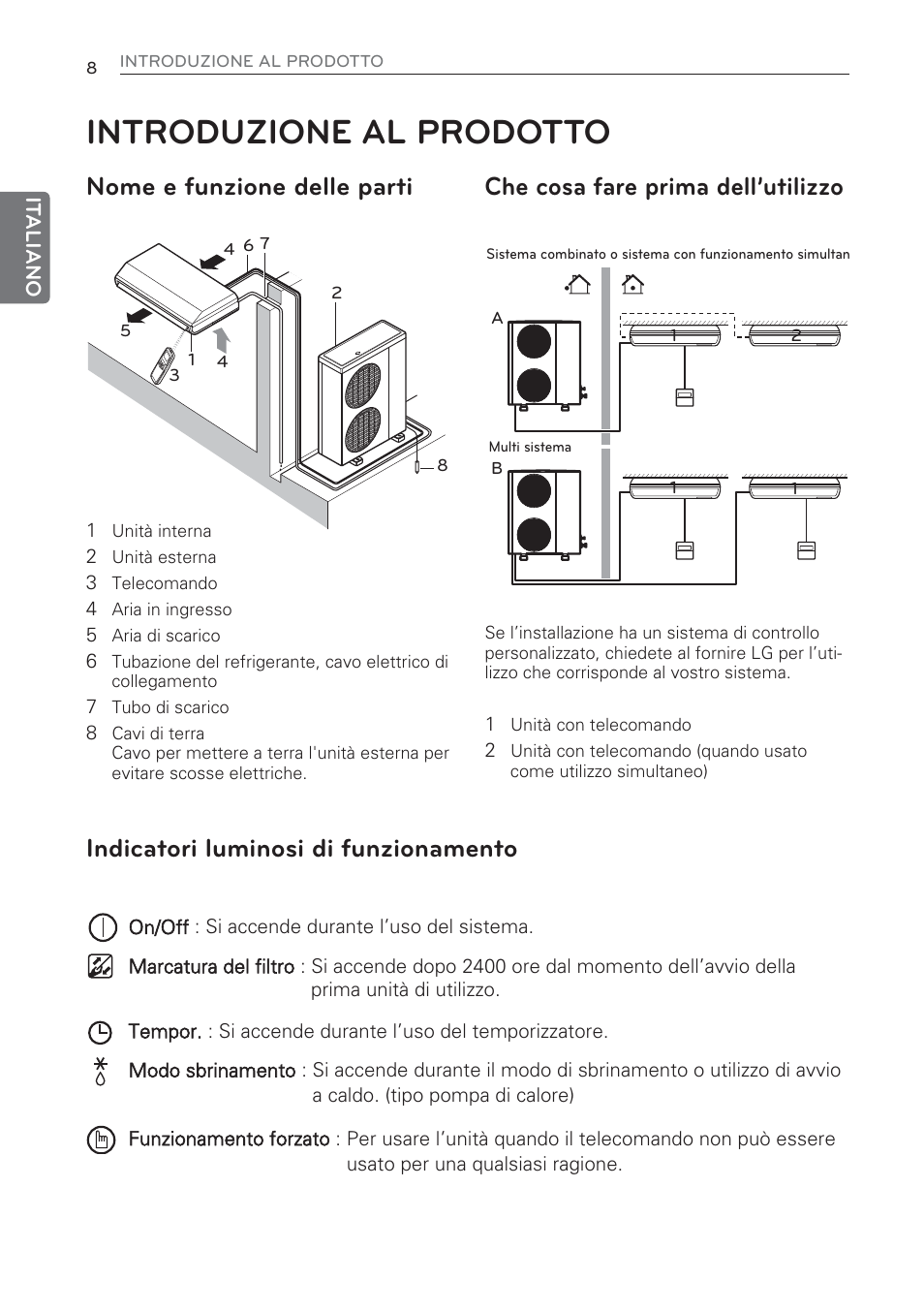 Introduzione al prodotto, Nome e funzione delle parti, Che cosa fare prima dell’utilizzo | Indicatori luminosi di funzionamento | LG CV09 User Manual | Page 34 / 209