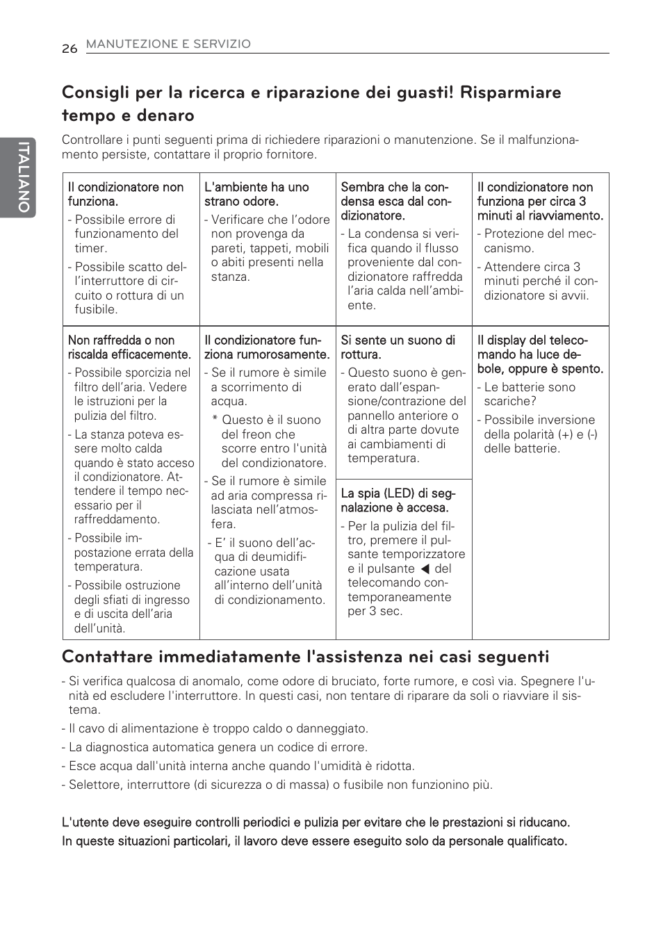It aliano | LG CV09 User Manual | Page 52 / 209