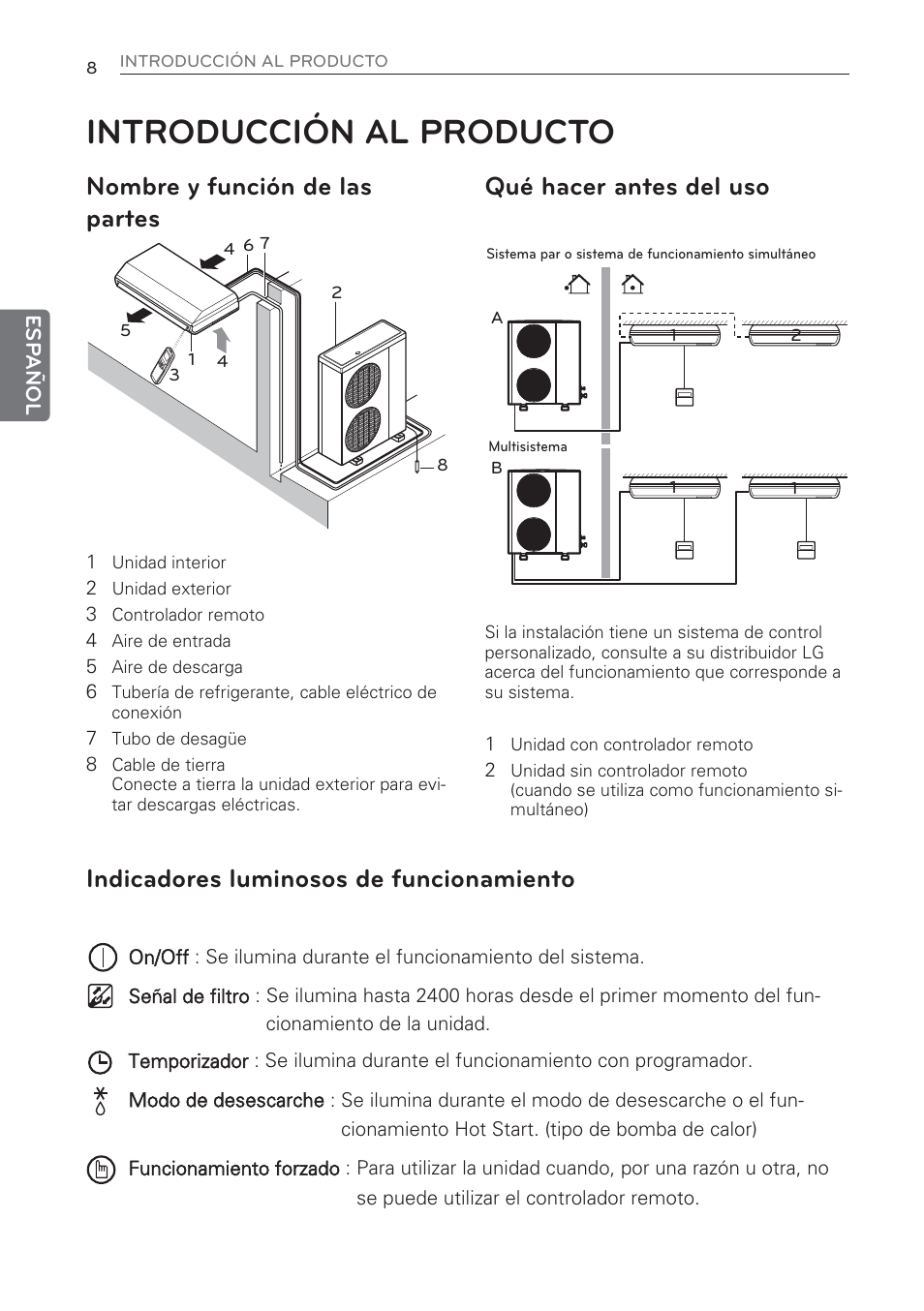 Introducción al producto, Nombre y función de las partes, Qué hacer antes del uso | Indicadores luminosos de funcionamiento | LG CV09 User Manual | Page 60 / 209