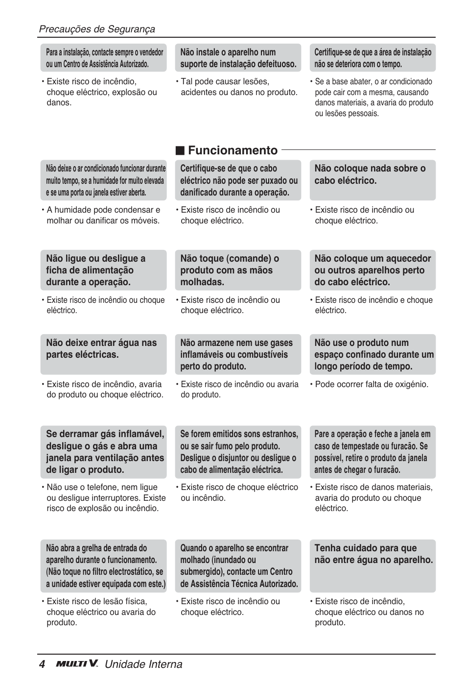 N funcionamento, 4unidade interna | LG ARNU09GTUC2 User Manual | Page 100 / 273
