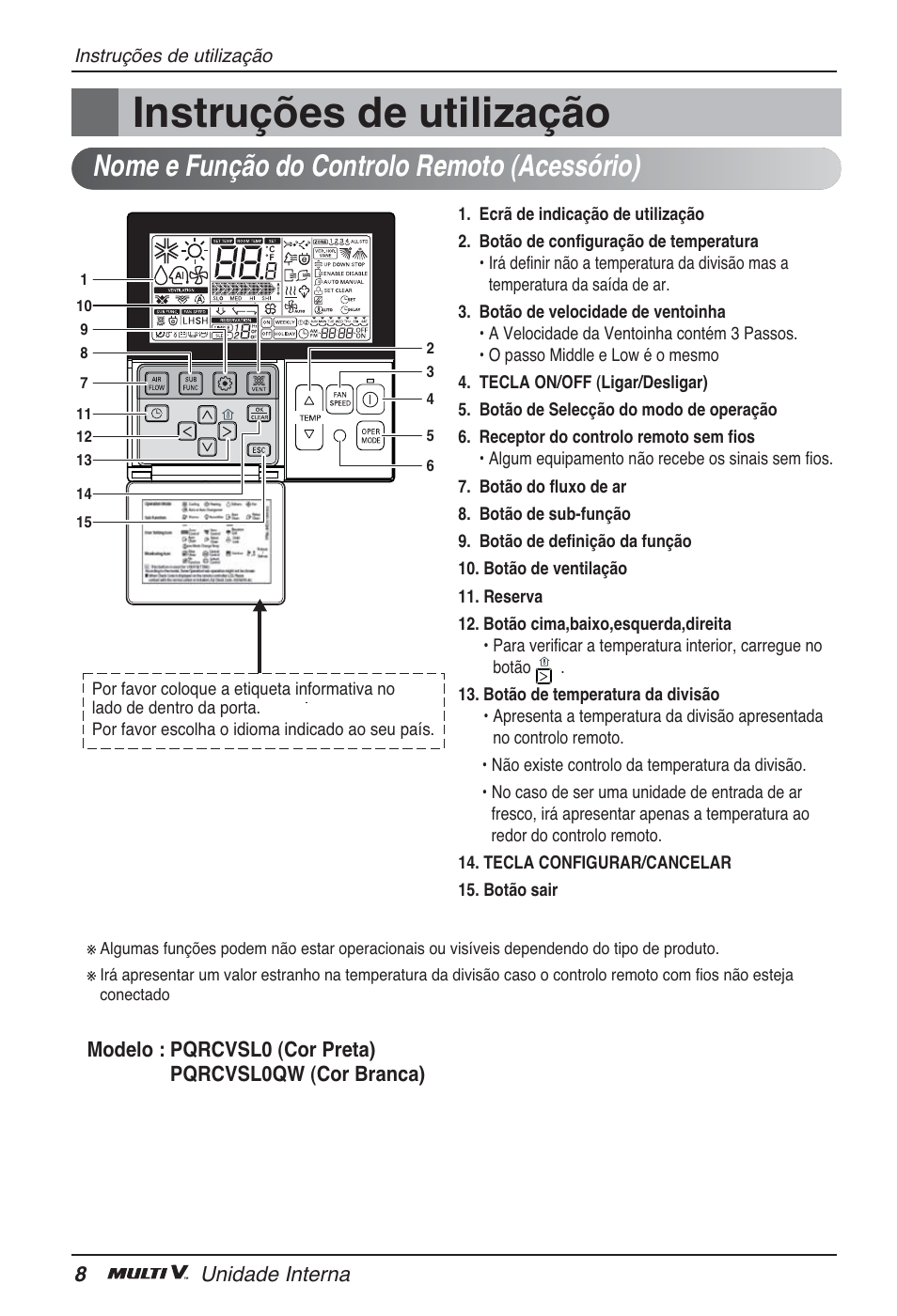 Instruções de utilização, Nome e função do controlo remoto (acessório) | LG ARNU09GTUC2 User Manual | Page 104 / 273