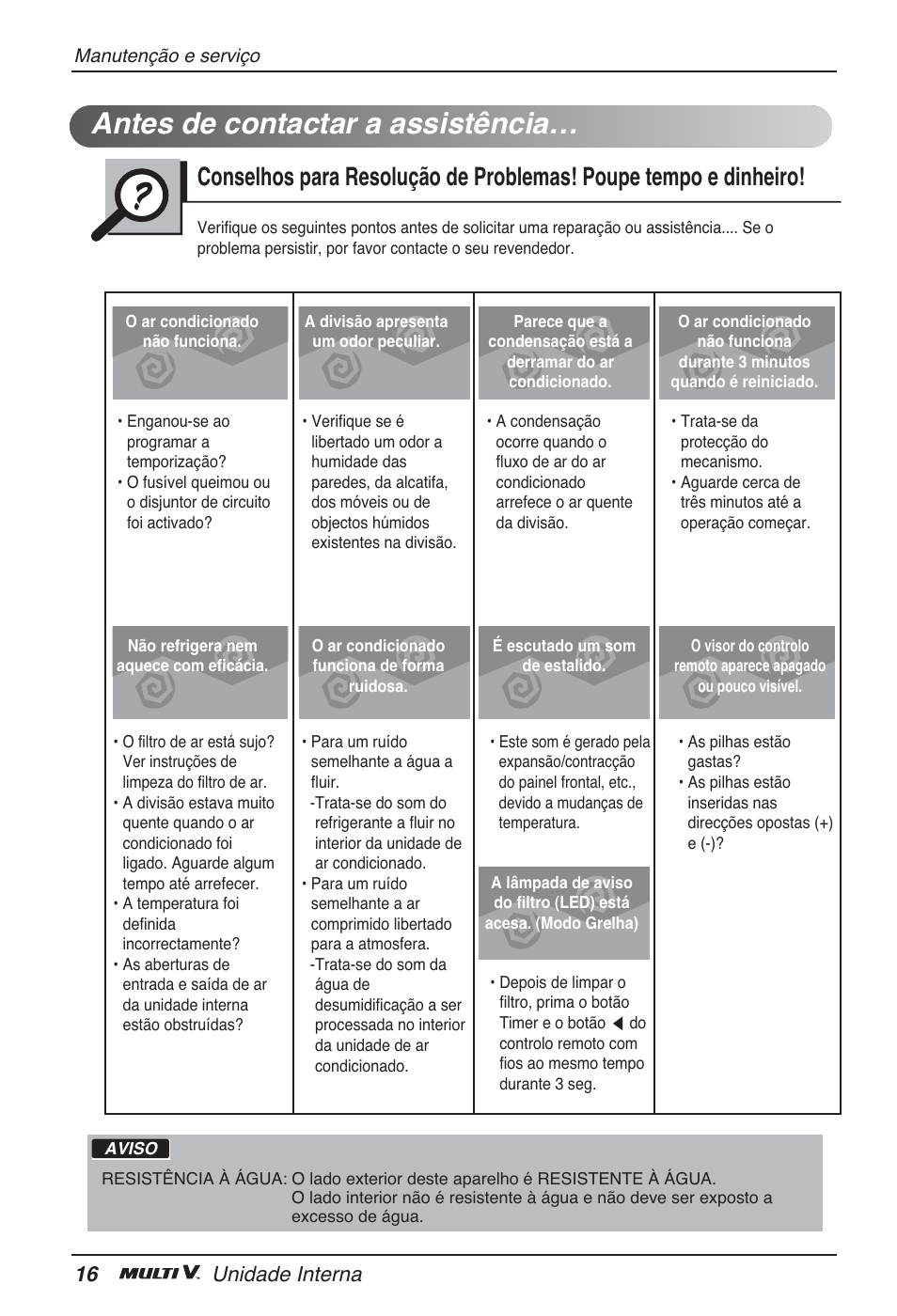 Antes de contactar a assistência, 16 unidade interna | LG ARNU09GTUC2 User Manual | Page 112 / 273