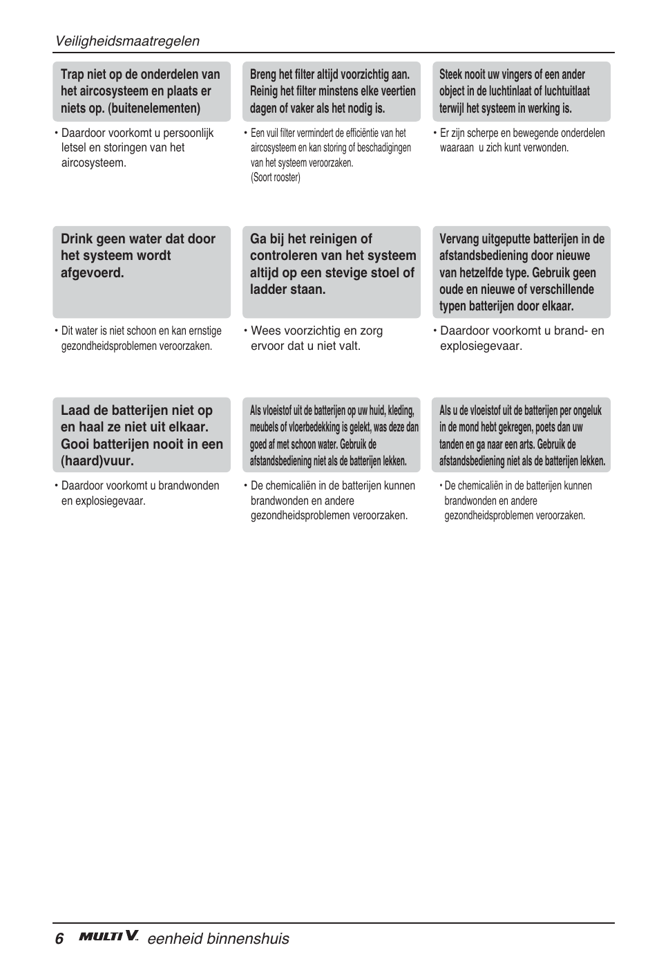 6eenheid binnenshuis | LG ARNU09GTUC2 User Manual | Page 118 / 273