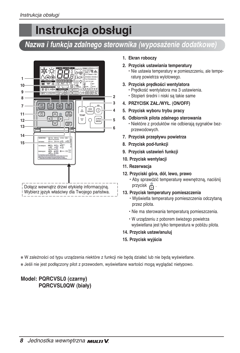 Instrukcja obsługi | LG ARNU09GTUC2 User Manual | Page 136 / 273