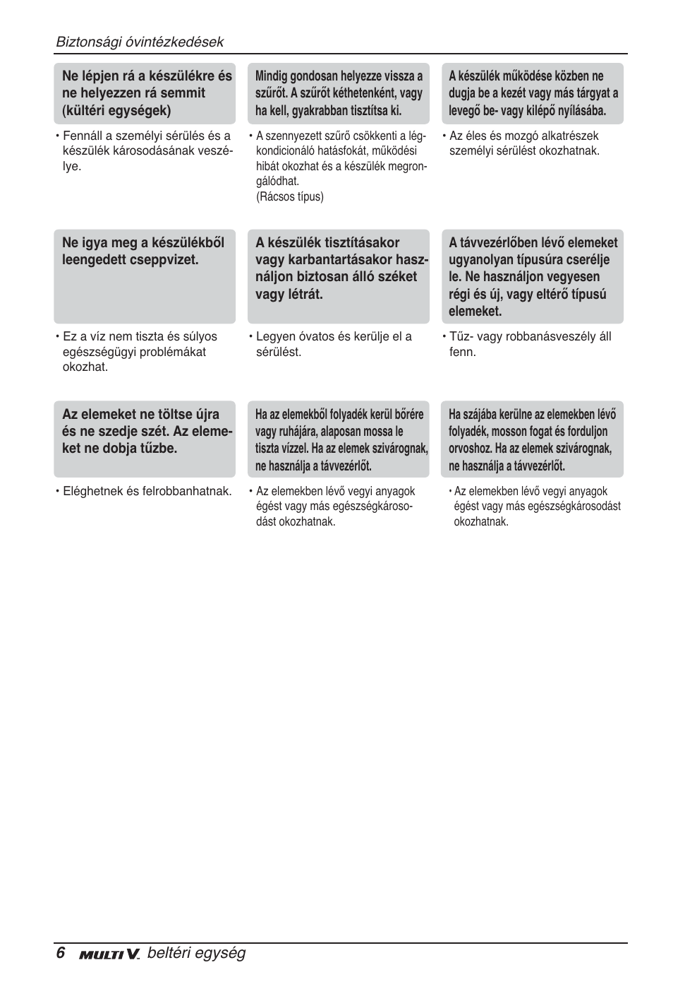 6beltéri egység | LG ARNU09GTUC2 User Manual | Page 150 / 273