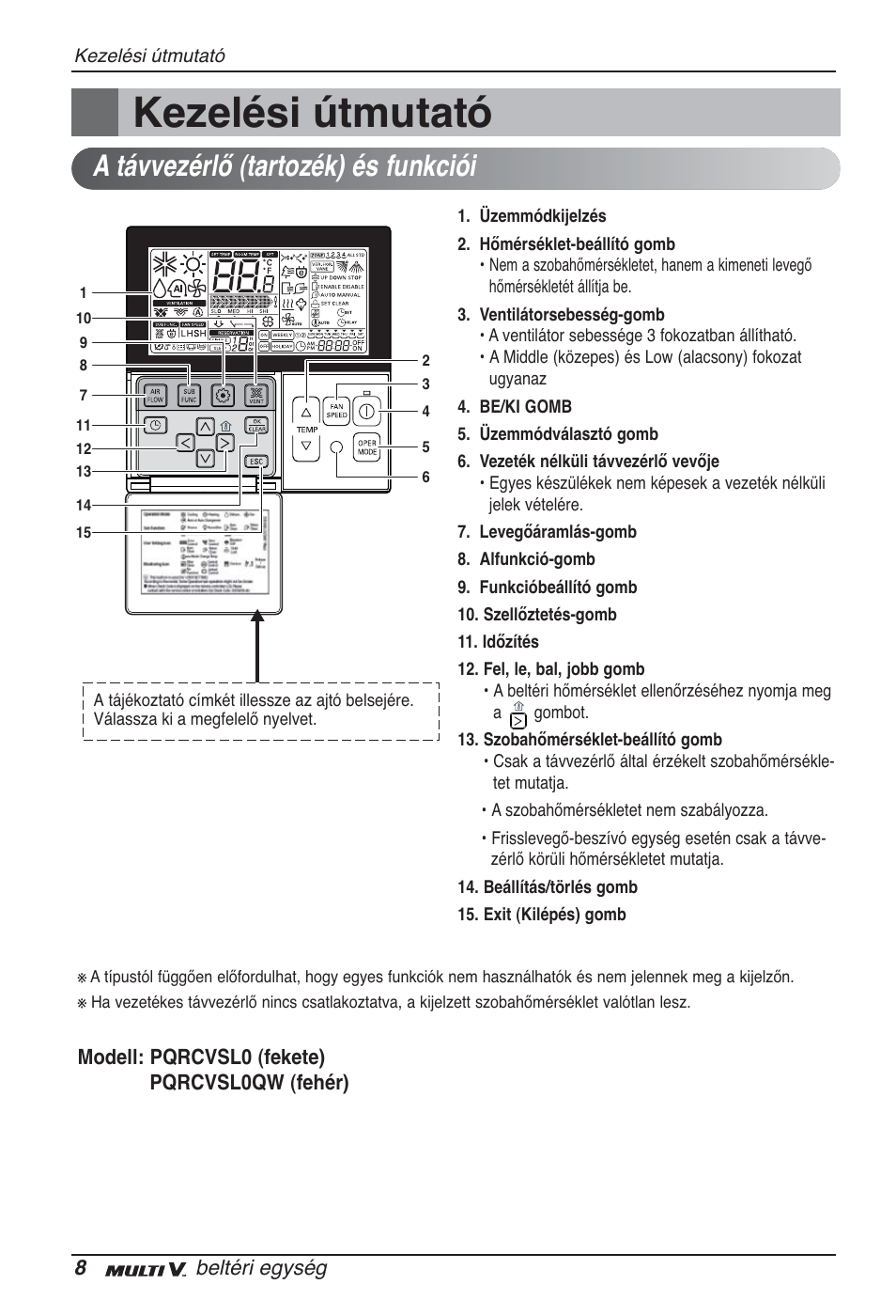 Kezelési útmutató, A távvezérlő (tartozék) és funkciói | LG ARNU09GTUC2 User Manual | Page 152 / 273