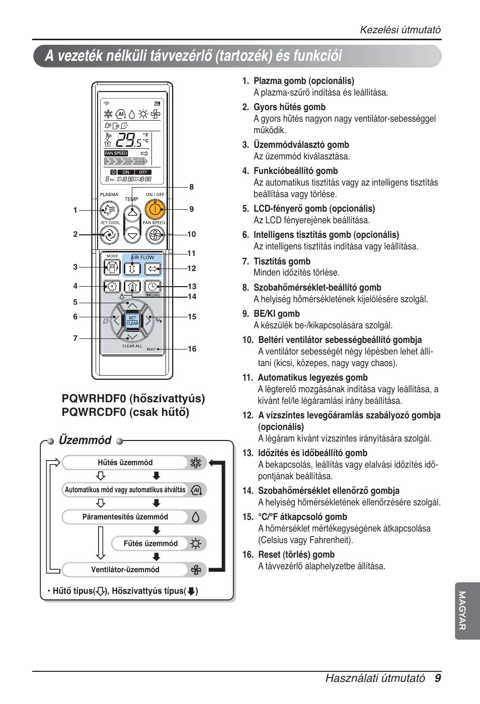 Üzemmód, Használati útmutató 9, Pqwrhdf0 (hőszivattyús) pqwrcdf0 (csak hűtő) | LG ARNU09GTUC2 User Manual | Page 153 / 273