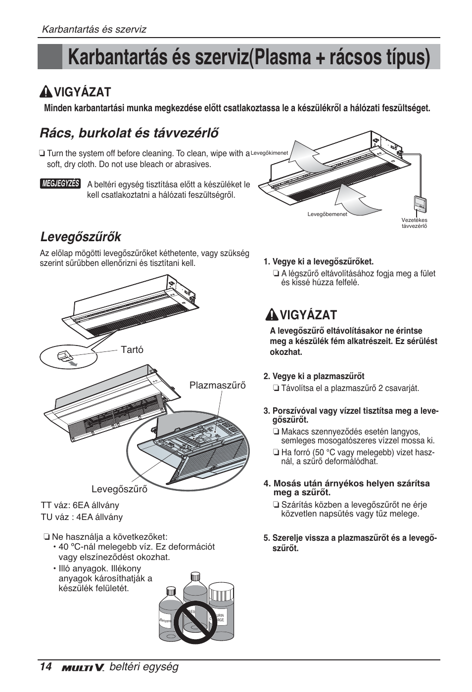 Karbantartás és szerviz(plasma + rácsos típus), Rács, burkolat és távvezérlő, Levegőszűrők | Vigyázat, 14 beltéri egység | LG ARNU09GTUC2 User Manual | Page 158 / 273