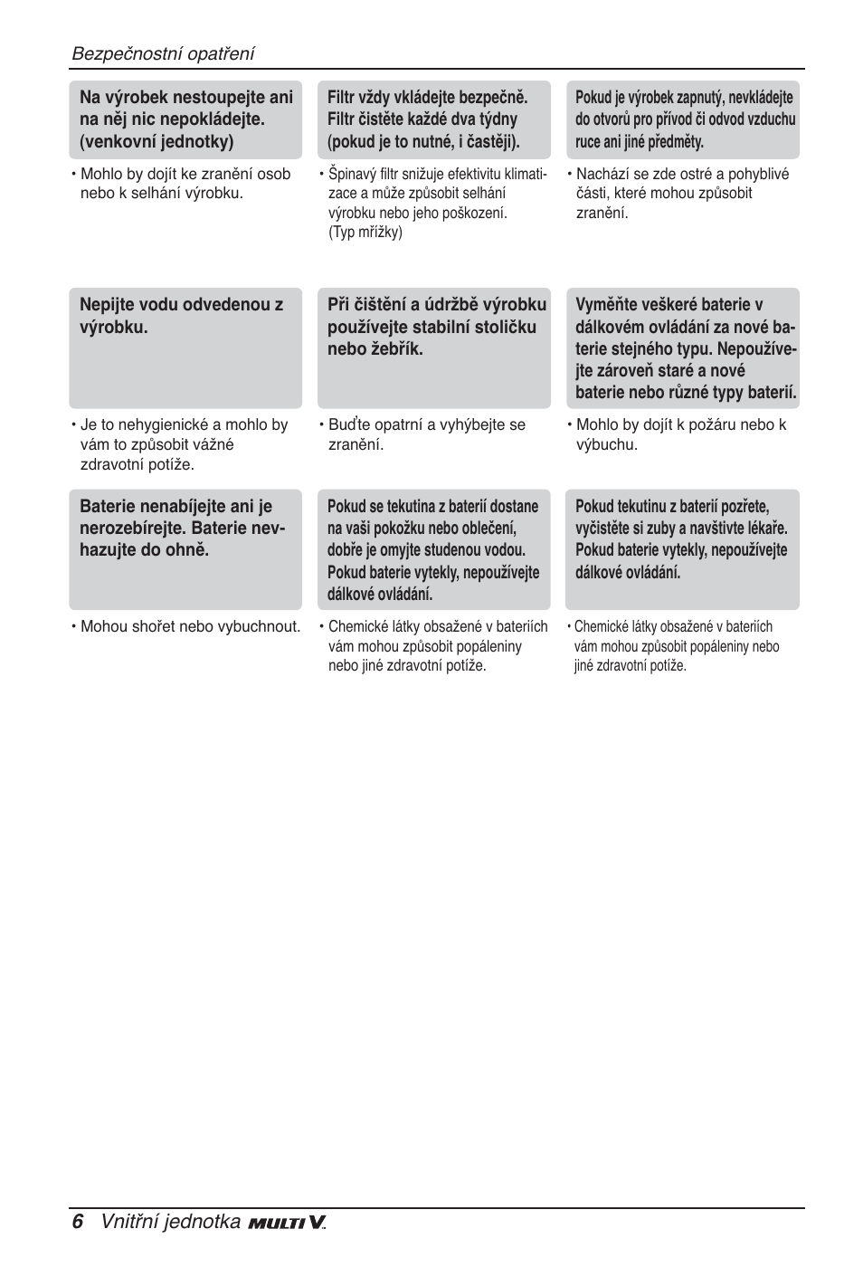 6 vnitřní jednotka | LG ARNU09GTUC2 User Manual | Page 166 / 273