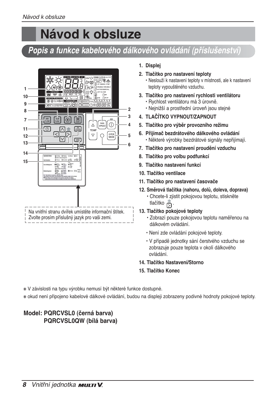 Návod k obsluze | LG ARNU09GTUC2 User Manual | Page 168 / 273