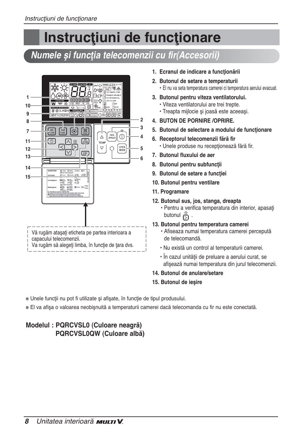 Instrucţiuni de funcţionare, Numele şi funcţia telecomenzii cu fir(accesorii) | LG ARNU09GTUC2 User Manual | Page 184 / 273