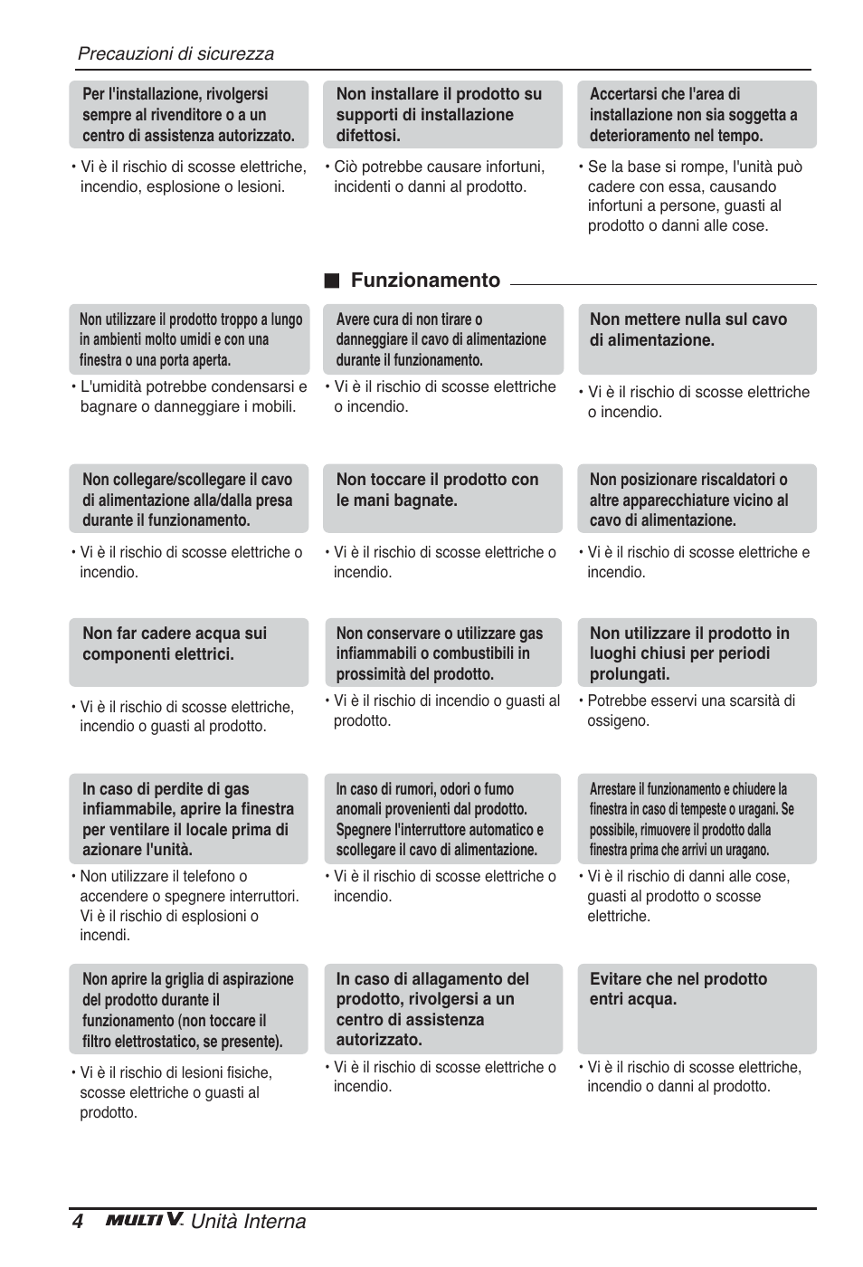 N funzionamento, 4unità interna | LG ARNU09GTUC2 User Manual | Page 20 / 273