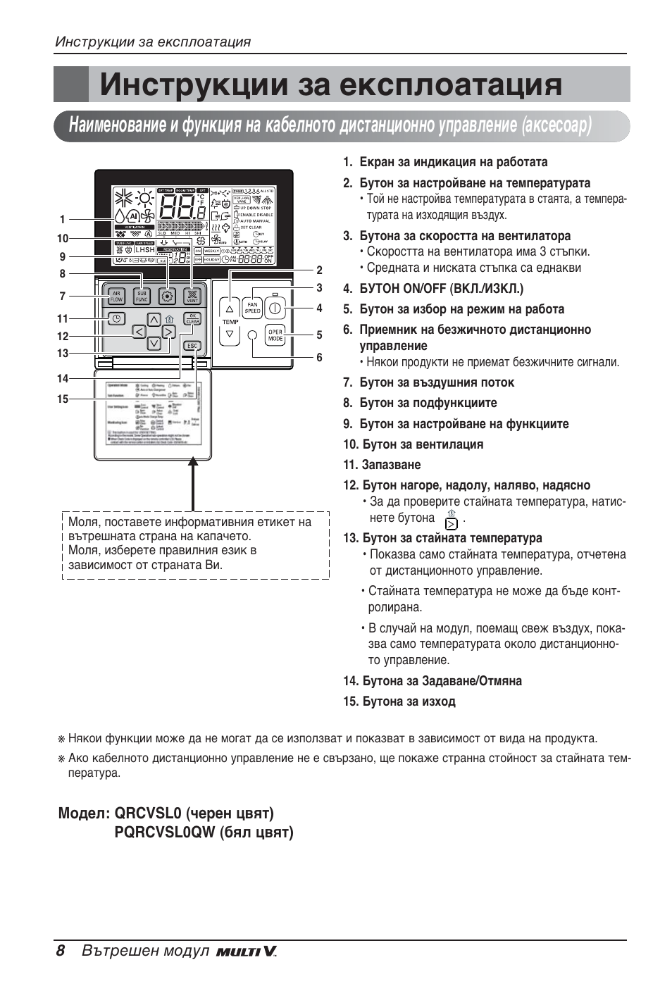 Инструкции за експлоатация | LG ARNU09GTUC2 User Manual | Page 200 / 273