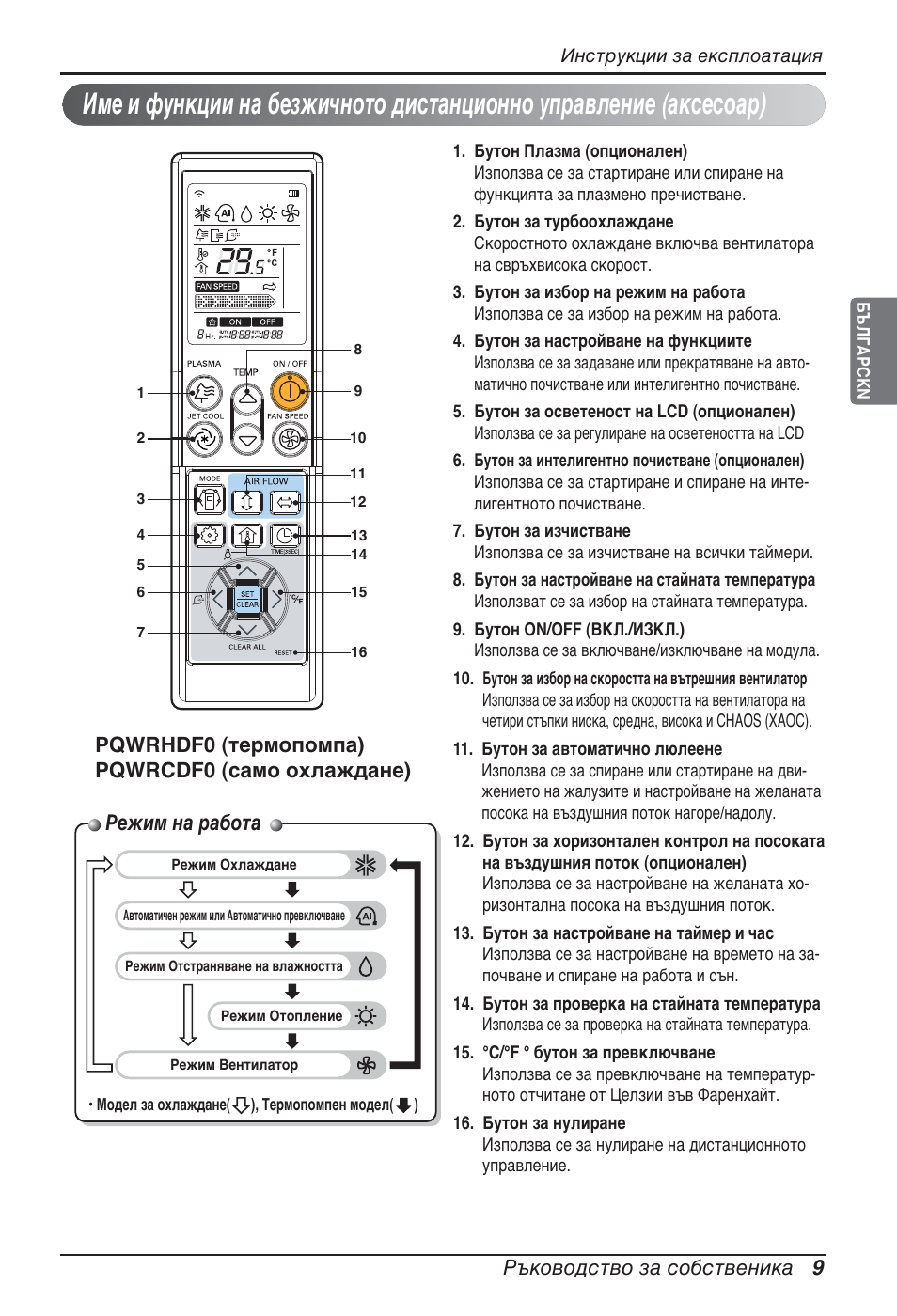 Режим на работа, Ръководство за собственика 9, Pqwrhdf0 (термопомпа) pqwrcdf0 (само охлаждане) | LG ARNU09GTUC2 User Manual | Page 201 / 273