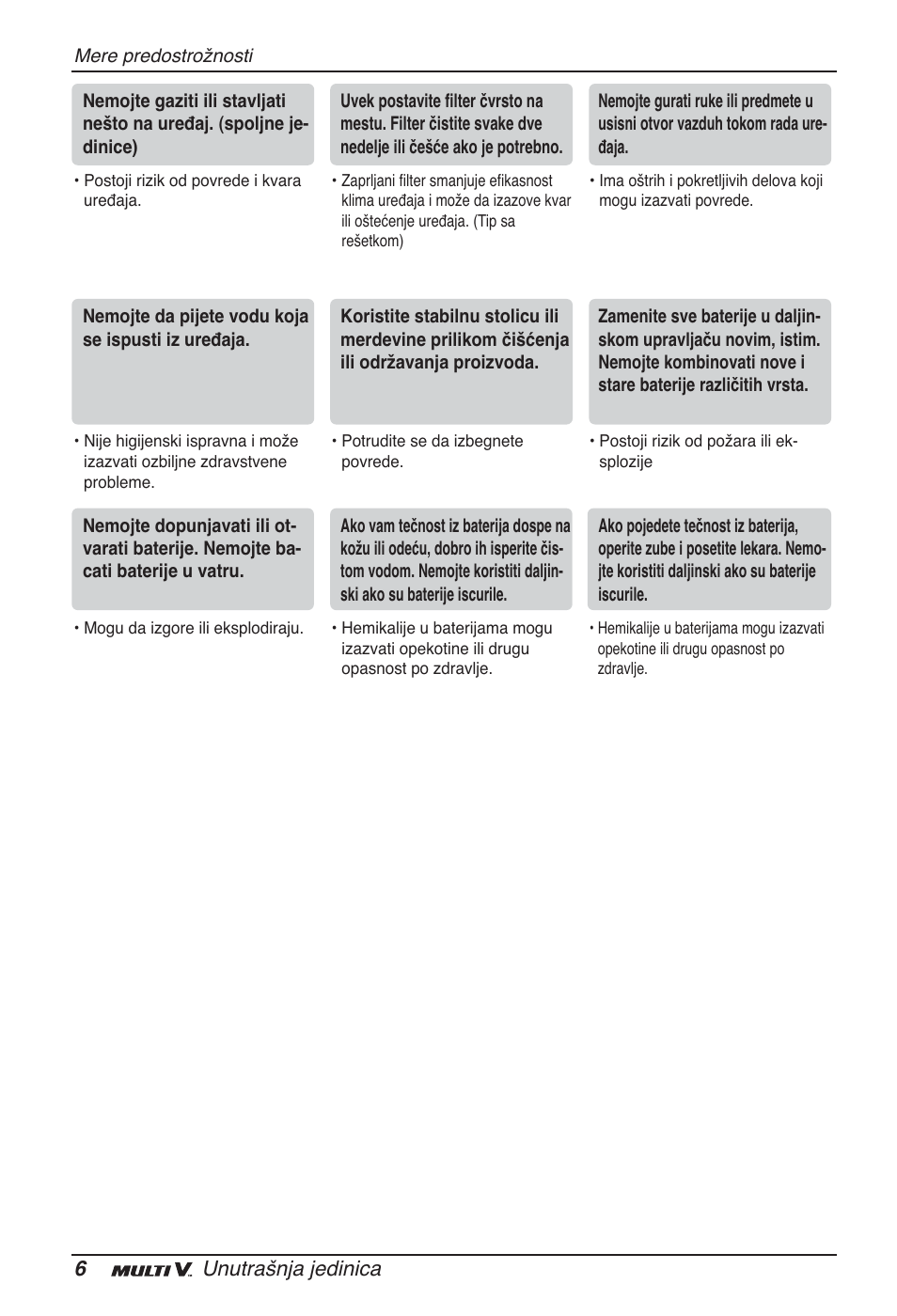 6unutrašnja jedinica | LG ARNU09GTUC2 User Manual | Page 214 / 273