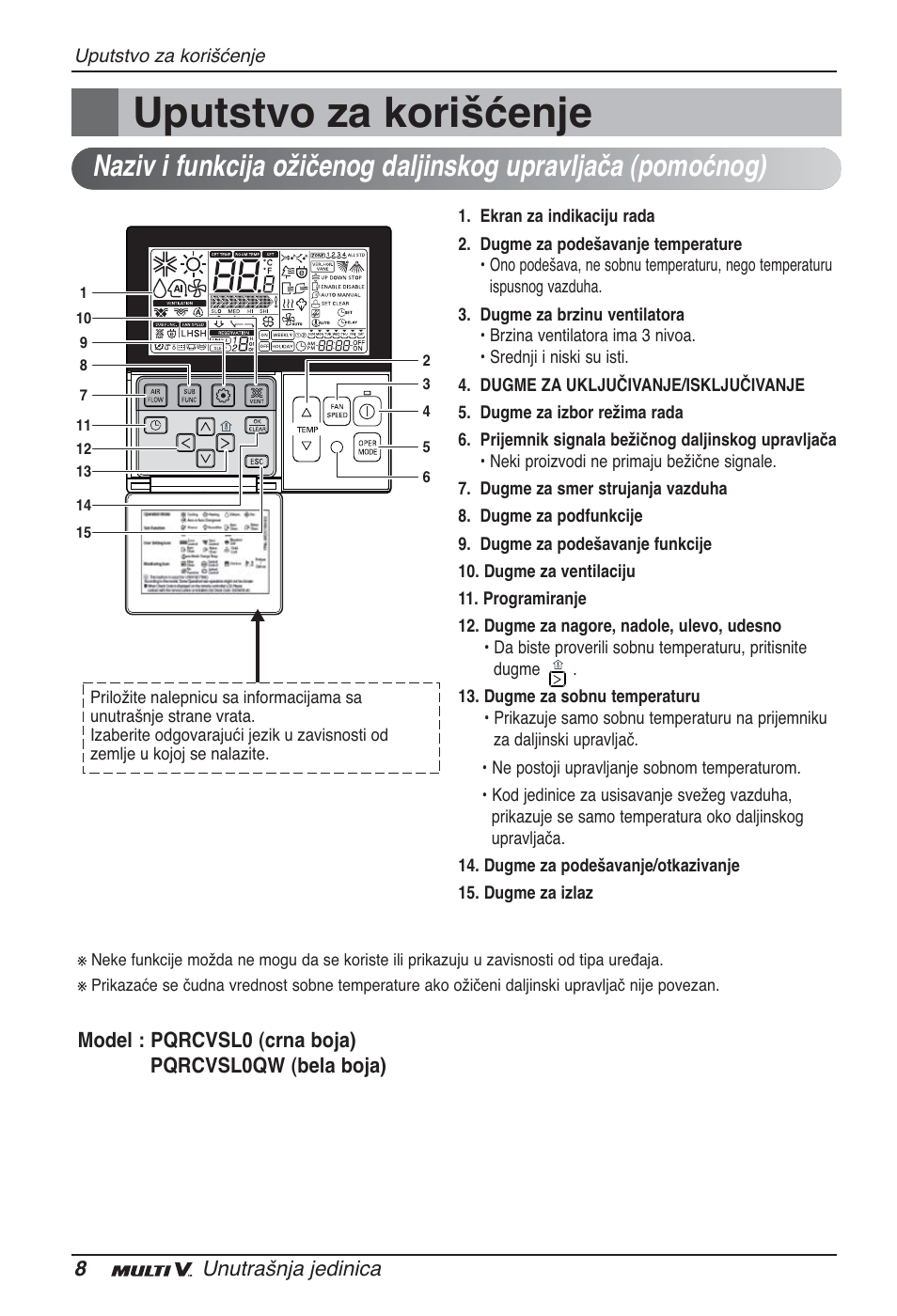 Uputstvo za korišćenje | LG ARNU09GTUC2 User Manual | Page 216 / 273