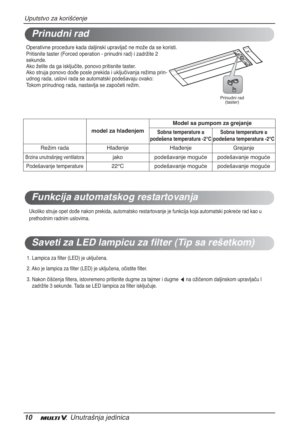 10 unutrašnja jedinica | LG ARNU09GTUC2 User Manual | Page 218 / 273