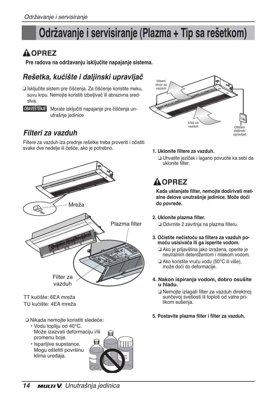 Rešetka, kućište i daljinski upravljač, Filteri za vazduh, Oprez | 14 unutrašnja jedinica | LG ARNU09GTUC2 User Manual | Page 222 / 273