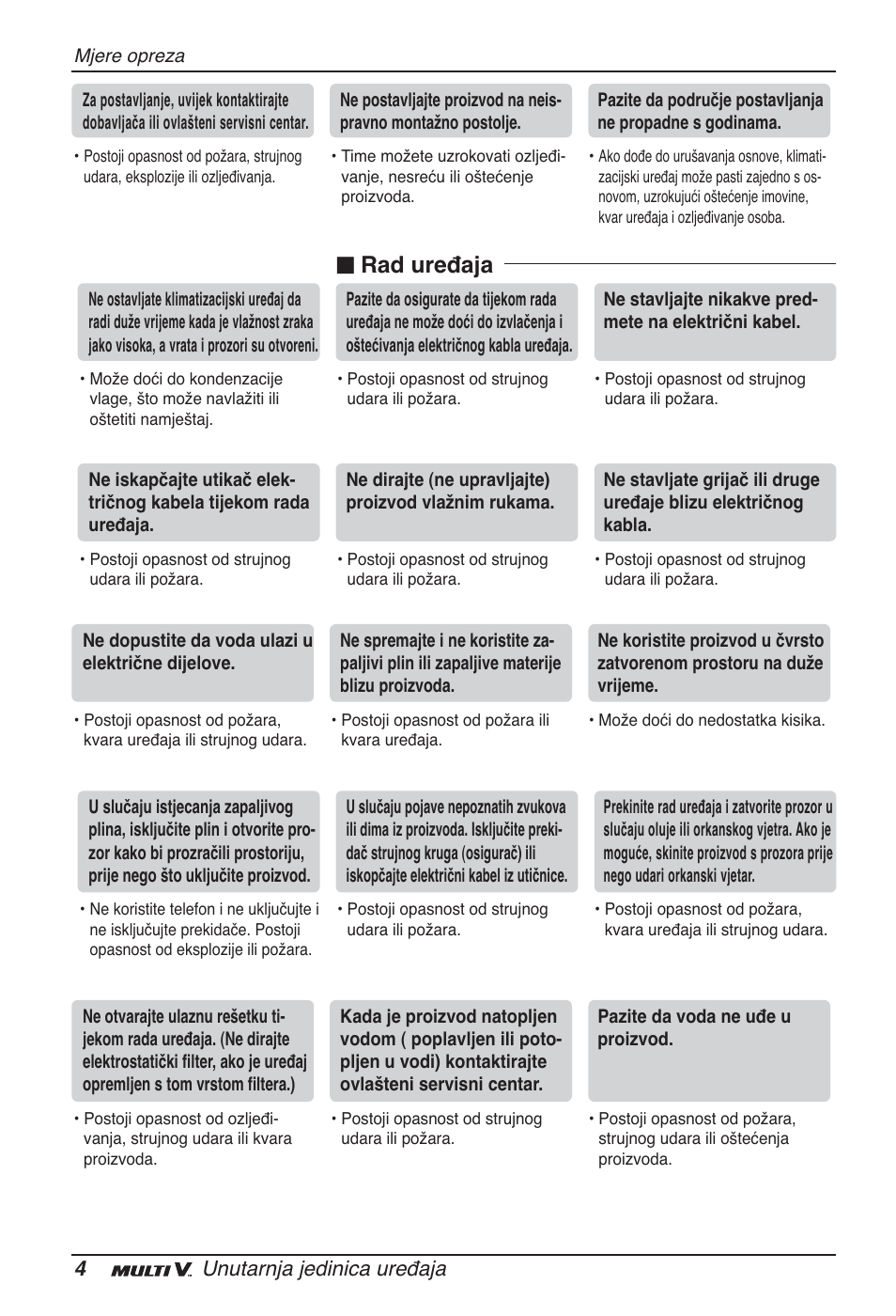 N rad uređaja, 4unutarnja jedinica uređaja | LG ARNU09GTUC2 User Manual | Page 228 / 273