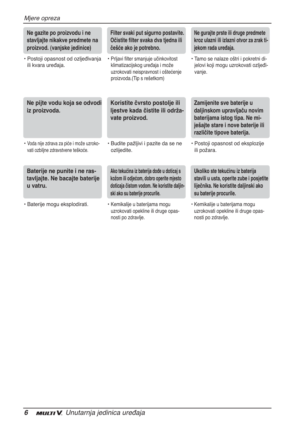 6unutarnja jedinica uređaja | LG ARNU09GTUC2 User Manual | Page 230 / 273